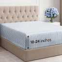 Extra Deep Queen Fitted Sheet - Hotel Luxury Single Fitted Sheet Only - Easily Fits 18 inch to 24 inch Mattress - Ultra Soft, Wrinkle Free with Extra Deep Pockets - Breathable & Comfy - Blue Stripes