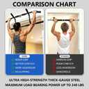 Pull Up Bar,New Pull Up Bar for Doorway,Pullup Bar Adjustable for Multiple Training Modes ，Doorway Pull Up Bar Easy To Install And Can Be Hung Without Drilling Holes,Wider And Larger With Anti-Slip Soft Pads,Can Bear 250 Pounds