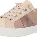 Blowfish Malibu Women's Wave-b Sneaker, size 8