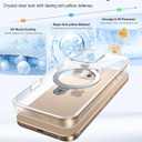 TORRAS for iPhone 16 Pro Max Case Clear with Stand, [Fit for MagSafe][Shockproof Military Grade Protection] Slim Magnetic Phone Case for iPhone 16 Pro Max 6.9" 2024, Clear