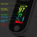Pulse Oximeter Fingertip - Oxygen Meter Finger Pulse Oximeter - Blood Oxygen Saturation Monitor with Heart Rate and Fast Spo2 Reading, Pulse Ox with TFT Screen, Lanyard (Not include Batteries)