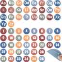 Ireer 62 Pcs Classroom Carpet Marker Spots with Number 1-36 Alphabet A-Z