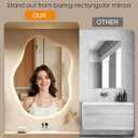 LED Bathroom Mirror 30"x20" Irregular Backlit Mirror