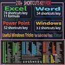 Excel/Word/Power Point/Windows Mouse pad,Non-Slip&Waterproof Large Gaming Office pc Desk mat(XXL 35.4x15.8 in),Over 200 Keyboard Shortcuts Mousepad