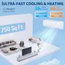 GarveeHome SEER 19 12000BTU 115V Mini Split Air Conditioner | Energy-Efficient Inverter AC System with Remote Control & Easy Installation Kit for Rooms Up to 750 Sq.Ft
