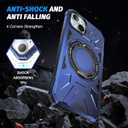 Compatible with iPhone 15 Case, with 1X HD Screen Protector, Compatible with MagSafe, 360Rotatable Invisible Ring for Magnetic Car Mount, Rugged Drop Protection for iPhone case (Navy Blue)