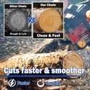 20 Inch Chainsaw Chain 3/8" Pitch .050" Gauge 72 Drive Links Semi-Chisel, 20 Chainsaw Chain Replacement for Stihl Chainsaw Chain 20 Inch & Husqvarna 20 Inch Chain, Fits Husqvarna 455 Rancher (3 Pack)