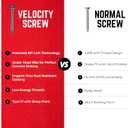 Velocity 2 1/2" Exterior Wood Screws (Size #10) BIT-LOK Technology Zero Force to Install Construction Screws, Organic Grey Rust Resistant Coating, Wood Repair Kit with Bit-Lok Drive Bit, 5lb Box