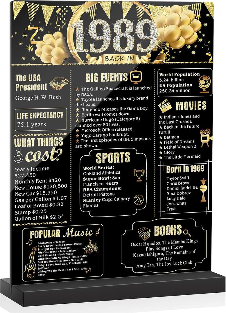 37th Birthday Decorations Women Men, Black Gold Back in 1989 Birthday Poster Acrylic Table Sign with Stand, 37th Anniversary Decor Gifts for Men, Vintage 37 Year Old Party Supplies Decorations