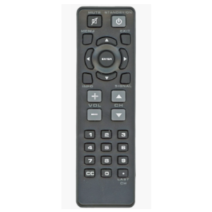 New Replace Remote Control Compatible for RCA Venturer STB7766C STB7766G1 STB7766G ATSC Digital to Analog TV Converter Box PLV76198E PLV76156 PLV16100 PLV76176 PLV7615H LCD TV, Black