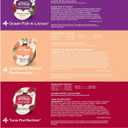 Rachael Ray Nutrish Natural Wet Cat Food, Ocean Lovers Variety Pack, 2.8 Ounce Cup (Pack of 12), Grain Free