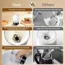 Cold Foam Maker Frother Blender for Coffee - Handheld-Free - One-Button Battery Powered - Frother for Cold Foam - Ideal Gift (Coal Black)