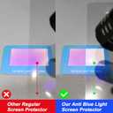 Anti Glare Screen Protector for 43 Inches TV, Matte Film Anti Blue Light Protectors Relieve Screen Filter Relieve Eye Fatigue for LCD, LED, OLED & QLED 4K HDTV