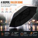 Prostorm Vented Travel Umbrella | Strong Compact Windproof Umbrella | Deep Dome Coverage | Auto Open/Close | Portable Pop Up with Large Coverage | Fits Car & Backpack