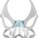 AirFit F20 Replacement Mask Set Large - Includes Mask Cushion, Headgear, Frame & Clips - F20 Full Face Masks Accessories Supplies(L)