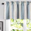 DriftAway Chris Linen Lined Valance Double Layer Thermal Insulated Room Darkening Blackout Window Valances 3 Inch Rod Pocket Vertical Striped Kitchen Valance for Bathroom 52 Inch by 14 Inch Jean Navy