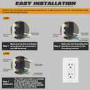 5 Pack GFCI Outlets 15 Amp, Non-Tamper Resistant, Decor GFI Receptacles with LED Indicator, Ground Fault Circuit Interrupter, Wallplate Included, ETL Listed, White