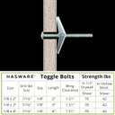2 x HASWARE Toggle Bolt Zinc Plated Steel and Wing Nut for Hanging Heavy Items on Drywall 1/8 Multi (25 Pack)