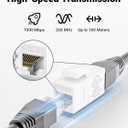 VCE UL Listed CAT6 RJ45 Keystone Jack Inline Coupler 5-Pack, Female to Female Ethernet Cable Extender, White