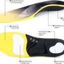 Plantar Fasciitis Insoles for Women & Men - Orthotic Shoe Inserts for Arch Support Pain Relief - Comfortable & Cushioned Shoe Insoles for Work Boots