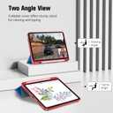 ProCase for iPad (A16) 11th Gen 11 inch 2025/10th Generation 10.9 inch 2022 Case with Pencil Holder, Full Camera Protection Slim Case with Soft TPU Back Cover -Redblue