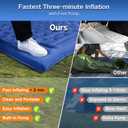 FNARMW Double Sleeping Pad Camping, Self Inflating 6'' Extra-Thick 2 Person Pillow Built-in Foot Pump Waterproof Inflatable Sleeping Mat Backpacking, Tent, Hiking, Portable Camping Pad (Navy Grey)