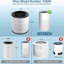 12030 Replacement Filter, Compatible with Clorox Medium Room HEPA Air Purifier 11030 & 11031, 1,000 Sq. Ft. Capacity, 3-in-1 HEPA Filter for Dust, Pet Dander, Pollen, #12030, 2-Pack