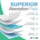 Remedies - Bed Pads Disposable Adults, Seniors, Kids & Puppy Pads - 30" x 36" - Large Disposable Underpads - 50 Count, Incontinence Underpads for Beds & Furniture, Dog Pee Pads, Dogs Chucks Pads