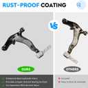 Front Lower Control Arm with Ball Joint Assembly + Front Rear Sway Bar Links for Nissan Murano 2003 2004 2005 2006 2007, Suspension Kit K620558 K620559 K80255 K80256 K80465 K80466-6pc Set