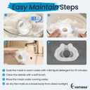2 Packs Full Face CPAP Mask Cushion (S) for ResMed Airfit F30, Highlights Minimal Contact & Leak-Free Seal, Compatible with Original F30 Frame - F30 Mask Small Accessories - Only Cushion Included