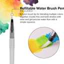 GenCrafts Watercolor Brush Pens - Real Brush Tips - No Mess Storage Case - Washable Nontoxic Markers - Portable Painting (1 Count (Pack of 20))