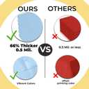Exquisite 66% Thicker Premium Plastic Table Cloth Rectangle Table Cover 0.5 Mil 12 Pack Light Blue Table Cloth 54 Inch x 108 Inch Disposable Tablecloth Won't Tear Easily Like Cheap Thin Brands