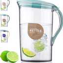 Berglander Fridge Door Water Pitcher With Lid Perfect for Making Tea, Juice And Cold Drink, 71 OZ Water Jug Made of Clear PET, Clear Fiber Glass Carafe BPA free (3.Blue)