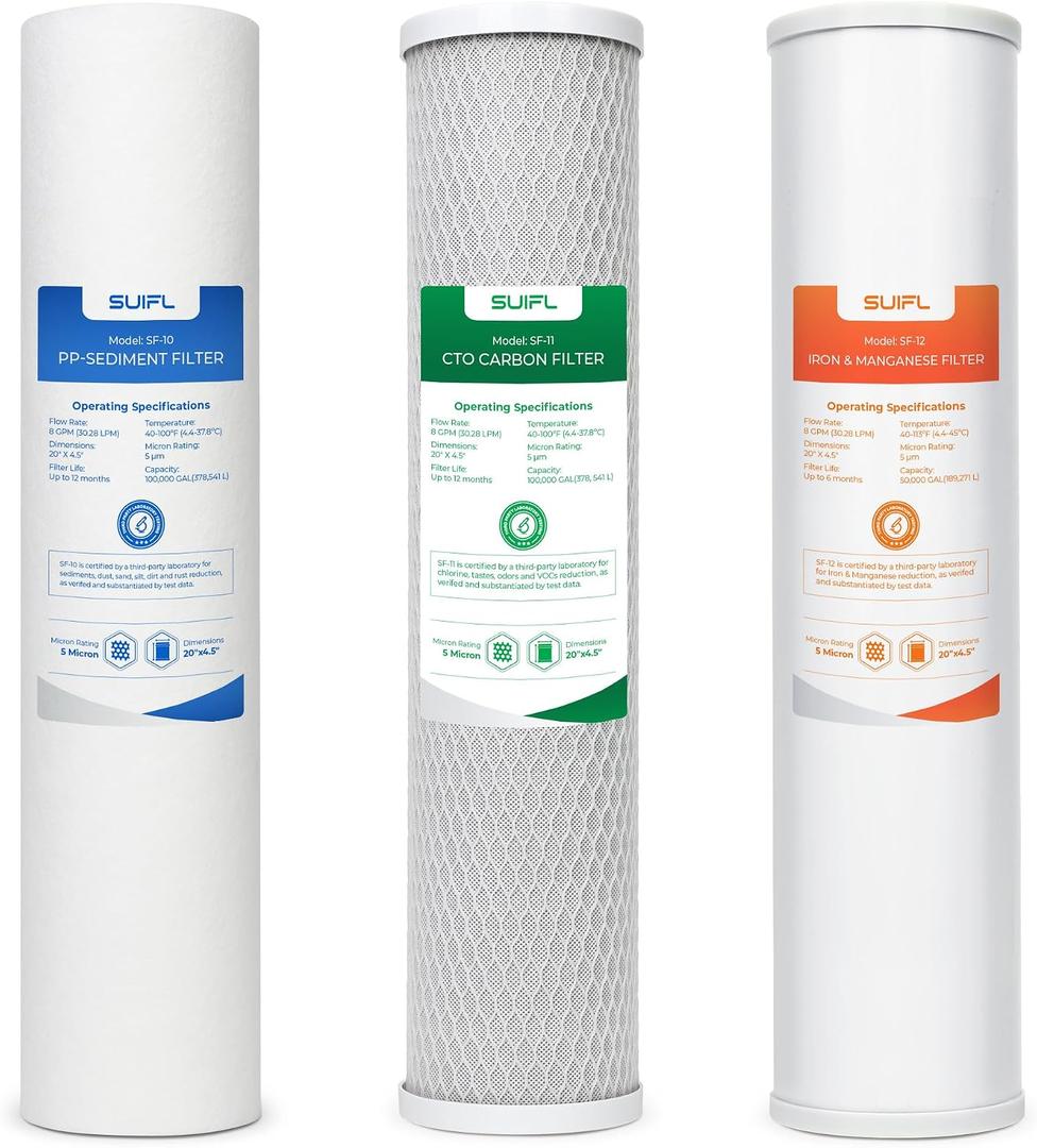 4.5 * 20" 3 Stage Whole House Water Filter Set, Compatible with Express Water WH300SICS, FLTWH2045ICS1, iSpring WGB32BM, F3WGB32BM, Pack with PP, CTO, Iron & Manganese Filter, 1 Set