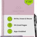 Rocketbook Core Reusable Smart Notebook, Lined Pages For School, Work and Creative Projects, Executive Size 6x8.8, Pink- Premium