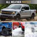 RMOURTEKK Mud Flaps Compatible with Ford F150 2024 2023 2022 2021 (Excludes Raptor Models) Without OEM Fender Flares Front & Rear Mud Guards Black Mud Guard Set(4pc Set)