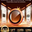 TORRAS 3-Year Ultimate Durability for iPhone 17 Pro Max/17 Pro Camera Lens Protector-1:1 Invisible Fit & Ultra Clarity, Military-Grade 9H+ Aerospace Glass Anti-Scratch Easy Installation, Cosmic Orange