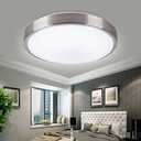 8-Inch LED Ceiling Lights, Flush Mount Lighting Round,5000K Natrual White,12W 880LM 80W Incandescent Equivalent(AC85V-265V),Closet Light,Ceiling Lighting for Kitchen Bathroom Dining Room