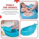 Skip Hop Infant Bath Tub 3-Stage Grow With Baby Smart Sling MOBY Bathtub Blue Age 0+