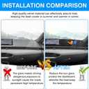 Autorder Dashboard Cover Mat for 2022-2025 Genesis GV70 Accessories Dash Cover Upgrade Velvet Dash Mat Sunshade Glare UV Rays Protector