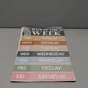 BEAWART 18 Modern Boho Educational Posters - Laminated Learning Poster Charts for Classroom Decor - Alphabet ABC Poster, World Map - Homeschool and Classroom Wall Decoration