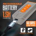 NEEDIT Dog Bark Deterrent Device to Stop Own or Neighbors Dog Barking, Biting & Fighting with Long Range  Rechargeable Ultrasonic Portable Anti Barking Device with 3X Sonic Emitters & Light (Gray)