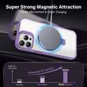 Magnetic Case for iPhone 14 Pro Max - [Built-in Invisible Stand] [Compatible with MagSafe] [Military Grade Drop Protection] Anti-Yellowing Hard Back Silicone Edge Cover, 6.7", Clear Purple