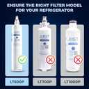 Mist LT600P Water Filter Replacement for LG, Refrigerator Water Filter compatible with 5231JA2006A, 5231JA2006B, Kenmore 469990, 5231JA2006E, 5231JA2006F, 46-9990 (2 pack)