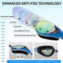 Nearsighted Swim Goggles, Shortsighted Optical Swimming Goggles No Leaking Anti Fog UV Protection for Adult Men Women