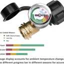 DOZYANT Propane Tank Gauge Level Indicator Leak Detector for 5lb to 40lb Propane Tank with Type 1 Connection (Set of 2), Universal for BBQ Gas Grill, Cylinder, RV Camper, Heater and More Appliances