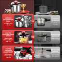 [3-IN-1] 18/8 Stainless Steel Pressure Cooker 10 Quart [Save 70% of time ]