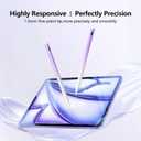 Stylus Pen for iPad 6th-11th Generation-2X Fast Charge Active Pencil Compatible with 2018-2026 Apple iPad Pro 11"/12.9"/M4, iPad Air 3/4/5/M2/M3/M4,iPad mini 5/6/7 Gen-Gradient White Purple
