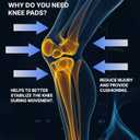 Copper Knee Brace for Running & Arthritis Relief - Doctor Recommended Compression Sleeve with Non-Slip Gel, All-Day Support for Gym/Work/Hiking Men & Women (Medium)