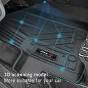 Custom Fit for 2015-2019 Ford Transit 150/250/350 Floor Mats Front Liner 2 Pcs TPE All Weather Accessories (No Transit Connect) (for 2015-2019 Ford Transit)